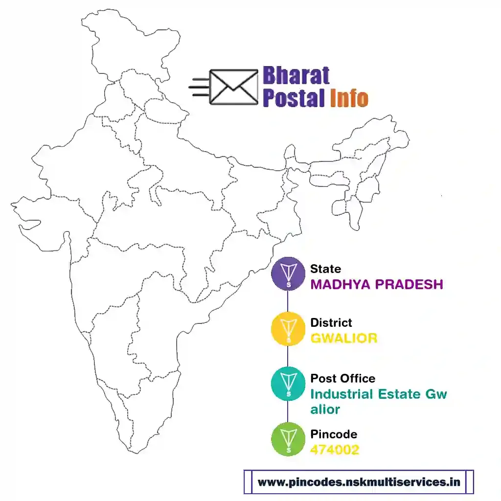 madhya pradesh-gwalior-industrial estate gwalior-474002